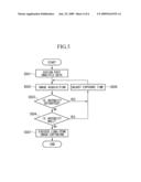 BIOLOGICAL SPECIMEN OBSERVATION METHOD diagram and image