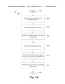 QUANTITATIVE REAL-TIME 4D STRESS TEST ANALYSIS diagram and image