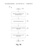 QUANTITATIVE REAL-TIME 4D STRESS TEST ANALYSIS diagram and image