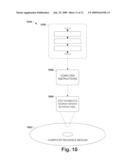 QUANTITATIVE REAL-TIME 4D STRESS TEST ANALYSIS diagram and image