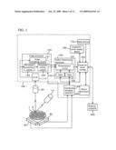 INSPECTION APPARATUS AND INSPECTION METHOD diagram and image