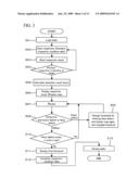 INSPECTION APPARATUS AND INSPECTION METHOD diagram and image