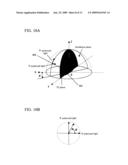 INSPECTION APPARATUS AND INSPECTION METHOD diagram and image