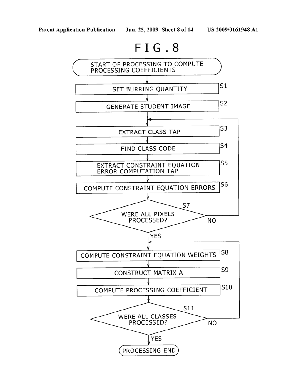 COEFFICIENT LEARNING APPARATUS, COEFFICIENT LEARNING METHOD, IMAGE PROCESSING APPARATUS, IMAGE PROCESSING METHOD AND PROGRAMS - diagram, schematic, and image 09