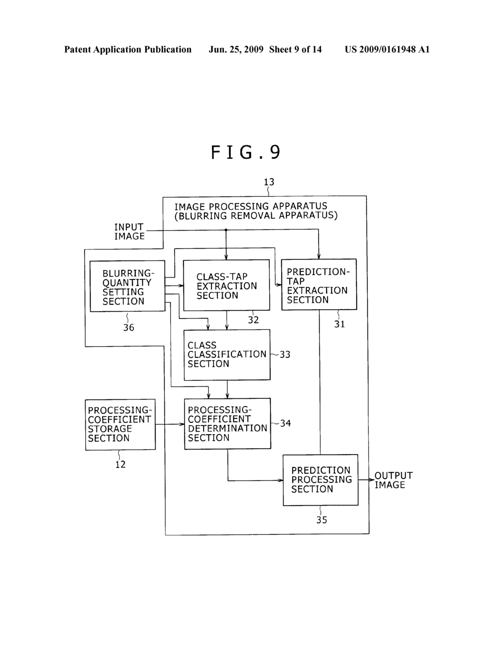 COEFFICIENT LEARNING APPARATUS, COEFFICIENT LEARNING METHOD, IMAGE PROCESSING APPARATUS, IMAGE PROCESSING METHOD AND PROGRAMS - diagram, schematic, and image 10