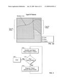 Image segregation system with method for handling textures diagram and image