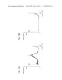 IMAGE PROCESSING APPARATUS AND IMAGE PROCESSING METHOD diagram and image