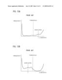 IMAGE PROCESSING APPARATUS AND IMAGE PROCESSING METHOD diagram and image