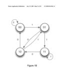 OPTIMIZED PROJECTION PATTERN FOR LONG-RANGE DEPTH SENSING diagram and image