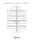 OPTIMIZED PROJECTION PATTERN FOR LONG-RANGE DEPTH SENSING diagram and image