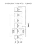 METHOD AND APPARATUS FOR OBTAINING AND PROCESSING IMAGE FEATURES diagram and image