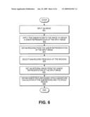 METHOD AND APPARATUS FOR OBTAINING AND PROCESSING IMAGE FEATURES diagram and image