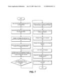 METHOD AND APPARATUS FOR OBTAINING AND PROCESSING IMAGE FEATURES diagram and image