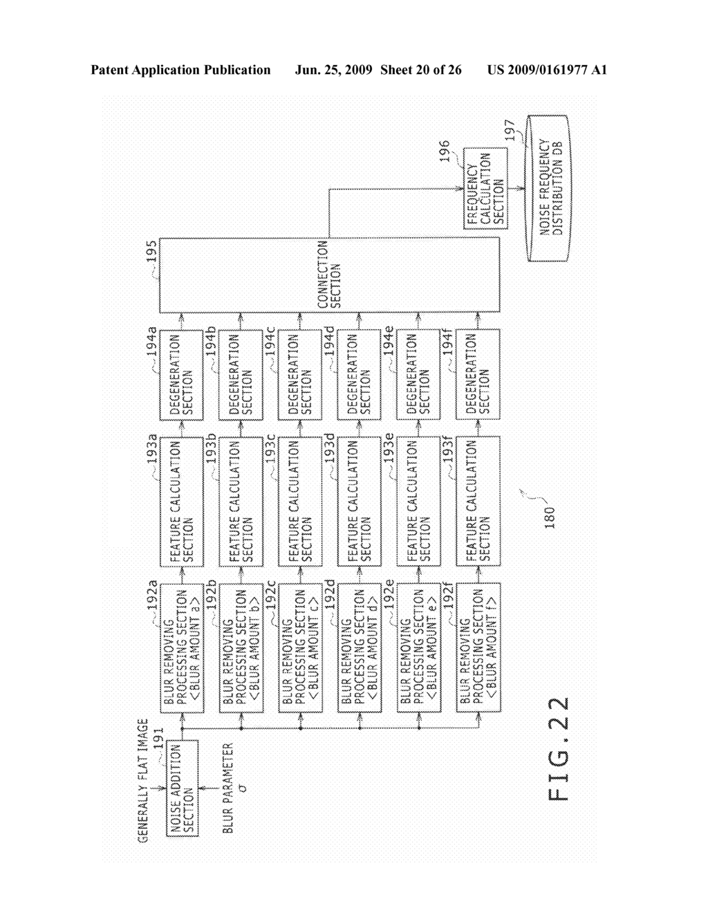 IMAGE PROCESSING APPARATUS, IMAGE PROCESSING METHOD, PROGRAM AND LEARNING APPARATUS - diagram, schematic, and image 21