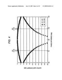 OPTICAL WAVEGUIDE DEVICE AND OPTICAL APPARATUS USING OPTICAL WAVEGUIDE DEVICE diagram and image