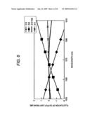 OPTICAL WAVEGUIDE DEVICE AND OPTICAL APPARATUS USING OPTICAL WAVEGUIDE DEVICE diagram and image