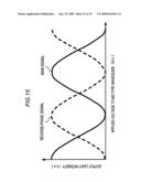 OPTICAL WAVEGUIDE DEVICE AND OPTICAL APPARATUS USING OPTICAL WAVEGUIDE DEVICE diagram and image