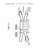 OPTICAL WAVEGUIDE DEVICE AND OPTICAL APPARATUS USING OPTICAL WAVEGUIDE DEVICE diagram and image