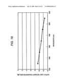 OPTICAL WAVEGUIDE DEVICE AND OPTICAL APPARATUS USING OPTICAL WAVEGUIDE DEVICE diagram and image