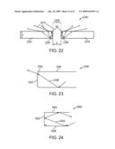 STITCHES ELIMINATION STRUCTURE AND METHOD TO PROVIDE THE SAME diagram and image