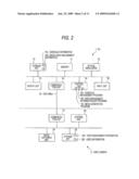 INFORMATION PROCESSING APPARATUS diagram and image