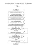 INFORMATION PROCESSING APPARATUS diagram and image