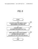 INFORMATION PROCESSING APPARATUS diagram and image