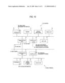 INFORMATION PROCESSING APPARATUS diagram and image