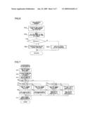 MOTOR CHARACTERISTICS ACQUIRING APPARATUS, CONTROL APPARATUS USING THE ACQUIRED MOTOR CHARACTERISTICS, AND POWER WINDOW CONTROL APPARATUS diagram and image