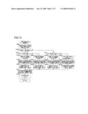 MOTOR CHARACTERISTICS ACQUIRING APPARATUS, CONTROL APPARATUS USING THE ACQUIRED MOTOR CHARACTERISTICS, AND POWER WINDOW CONTROL APPARATUS diagram and image