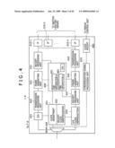 NETWORK SYSTEM, OPTICAL NETWORK UNIT AND OPTICAL LINE TERMINAL diagram and image