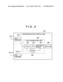 NETWORK SYSTEM, OPTICAL NETWORK UNIT AND OPTICAL LINE TERMINAL diagram and image