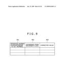 NETWORK SYSTEM, OPTICAL NETWORK UNIT AND OPTICAL LINE TERMINAL diagram and image