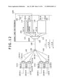 NETWORK SYSTEM, OPTICAL NETWORK UNIT AND OPTICAL LINE TERMINAL diagram and image