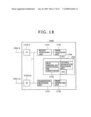 NETWORK SYSTEM, OPTICAL NETWORK UNIT AND OPTICAL LINE TERMINAL diagram and image