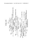 NETWORK SYSTEM, OPTICAL NETWORK UNIT AND OPTICAL LINE TERMINAL diagram and image