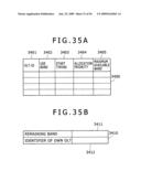 NETWORK SYSTEM, OPTICAL NETWORK UNIT AND OPTICAL LINE TERMINAL diagram and image