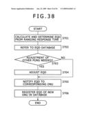 NETWORK SYSTEM, OPTICAL NETWORK UNIT AND OPTICAL LINE TERMINAL diagram and image