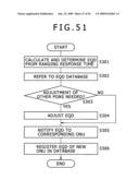 NETWORK SYSTEM, OPTICAL NETWORK UNIT AND OPTICAL LINE TERMINAL diagram and image