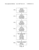 ARCHITECTURE FOR A MULTI TONER PRINTING SYSTEM diagram and image