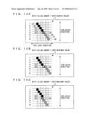 Printer, Printer Feed Drive Method, and Computer Program Therefor diagram and image