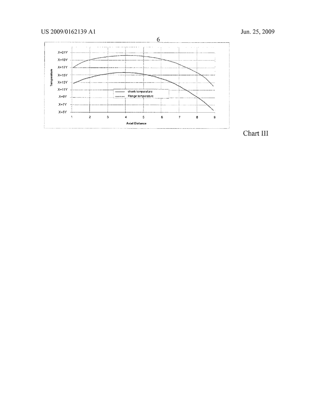 Thermally Insulated Flange Bolts - diagram, schematic, and image 09