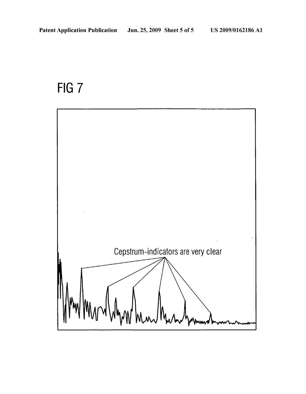 Method and apparatus for vibration-based automatic condition monitoring of a wind turbine - diagram, schematic, and image 06