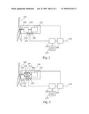 BRAKING AND POSITIONING SYSTEM FOR A WIND TURBINE ROTOR diagram and image