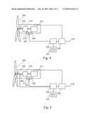 BRAKING AND POSITIONING SYSTEM FOR A WIND TURBINE ROTOR diagram and image