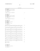 ANTI-IGF-I RECEPTOR ANTIBODY diagram and image