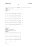 ANTI-IGF-I RECEPTOR ANTIBODY diagram and image