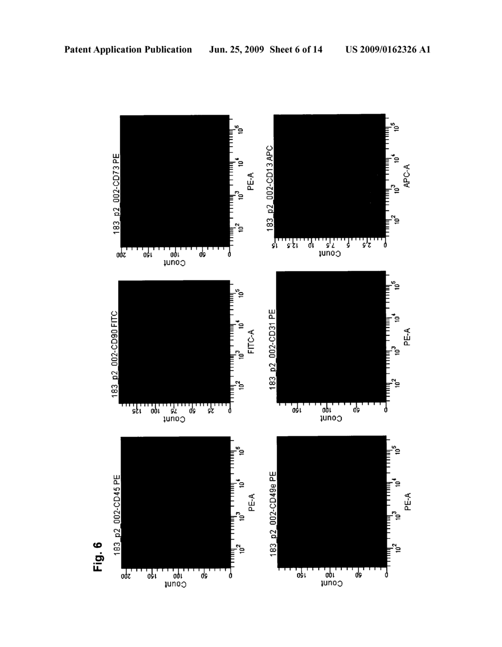 METHOD FOR ISOLATING STEM CELLS AND STEM CELLS DERIVED FROM A PAD-LIKE TISSUE OF TEETH - diagram, schematic, and image 07