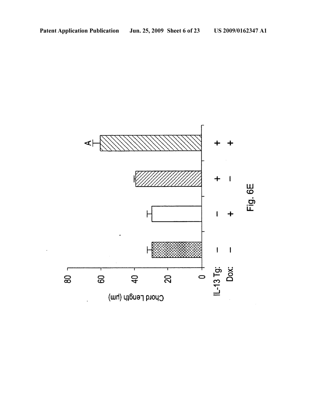 METHODS, COMPOSITIONS, AND KITS RELATING TO CHITINASES AND CHITINASE-LIKE MOLECULES AND INFLAMMATORY DISEASE - diagram, schematic, and image 07