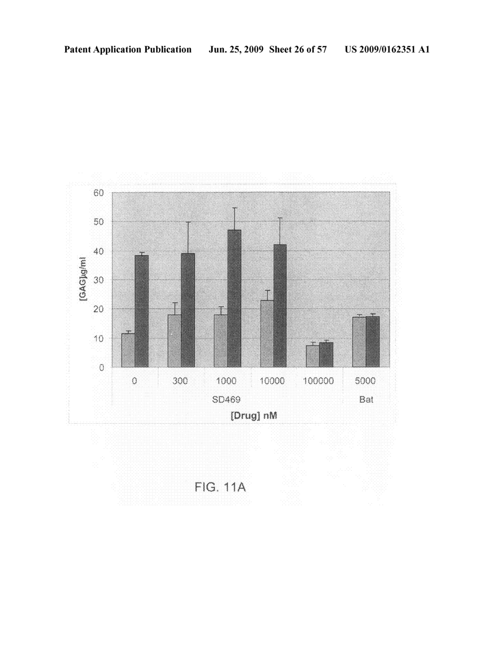 Transdiscal administration of inhibitors of p38 MAP kinase - diagram, schematic, and image 27